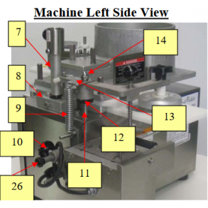 Patty-O-Matic Protege Machine Left Side View